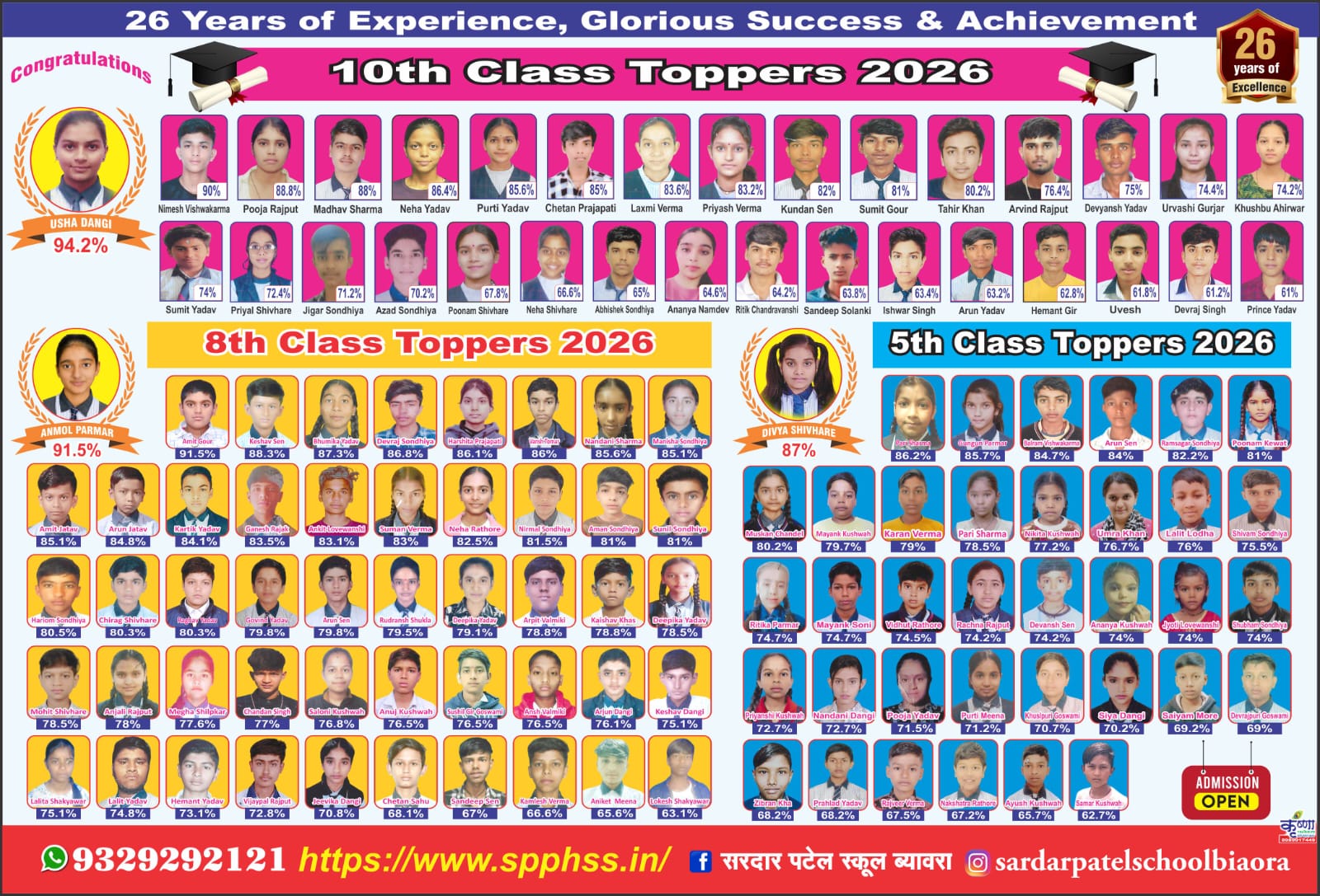 RESULT 2026